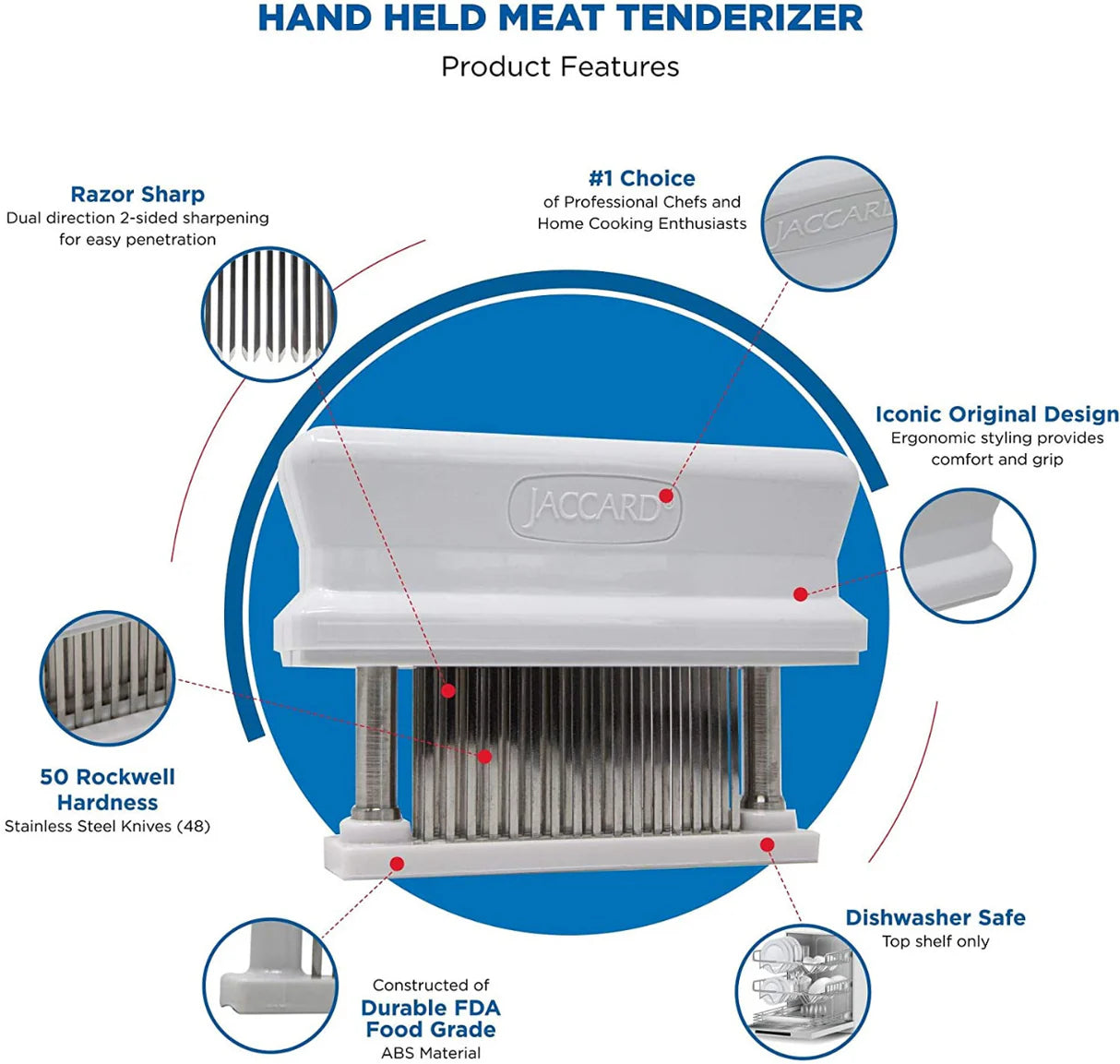 Handheld meat tenderizer with features highlighted on a white background
