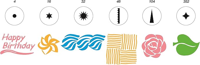 drawing of the 6 icing tips and the patterns they make