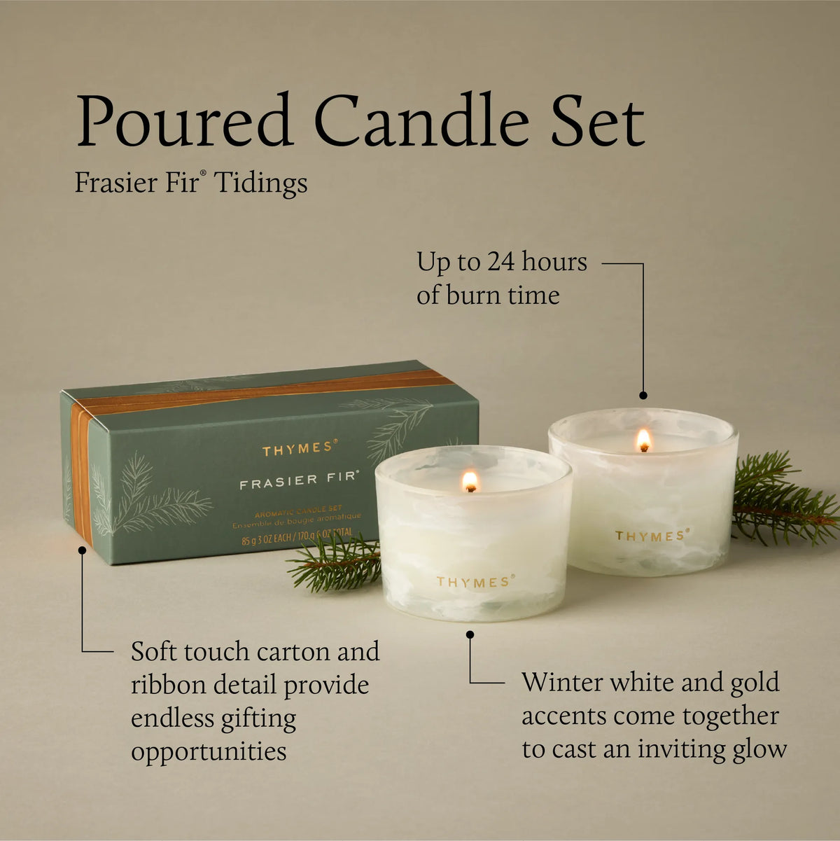 Thymes Frasier Fir Tidings poured candle set featuring a green gift box, two lit white candles in frosted glass holders, and pine sprigs on a beige background with product callout text.