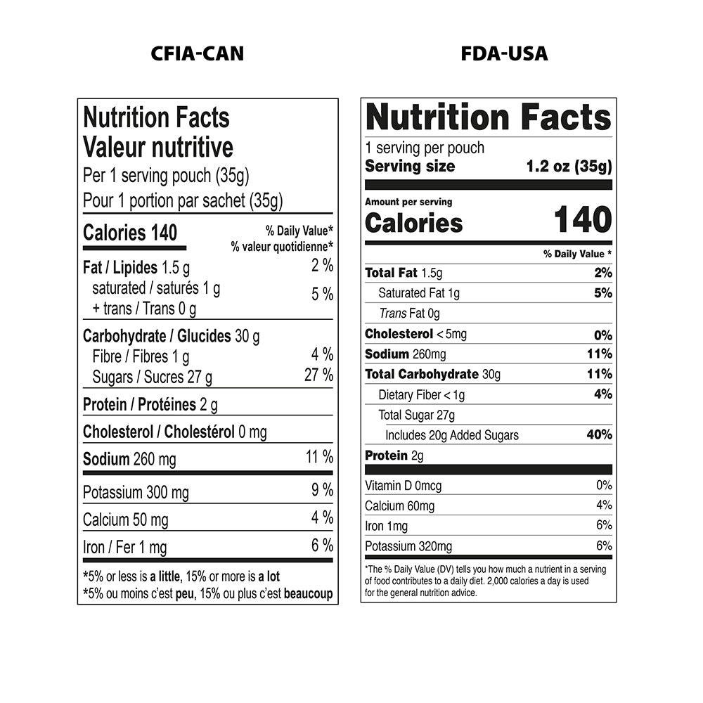 nutrition facts listed in both English and French. Please call (501)-327-2182 for more information.