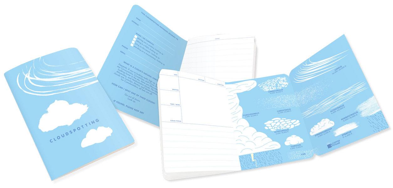 open note book showing paper type and decorated inner cover