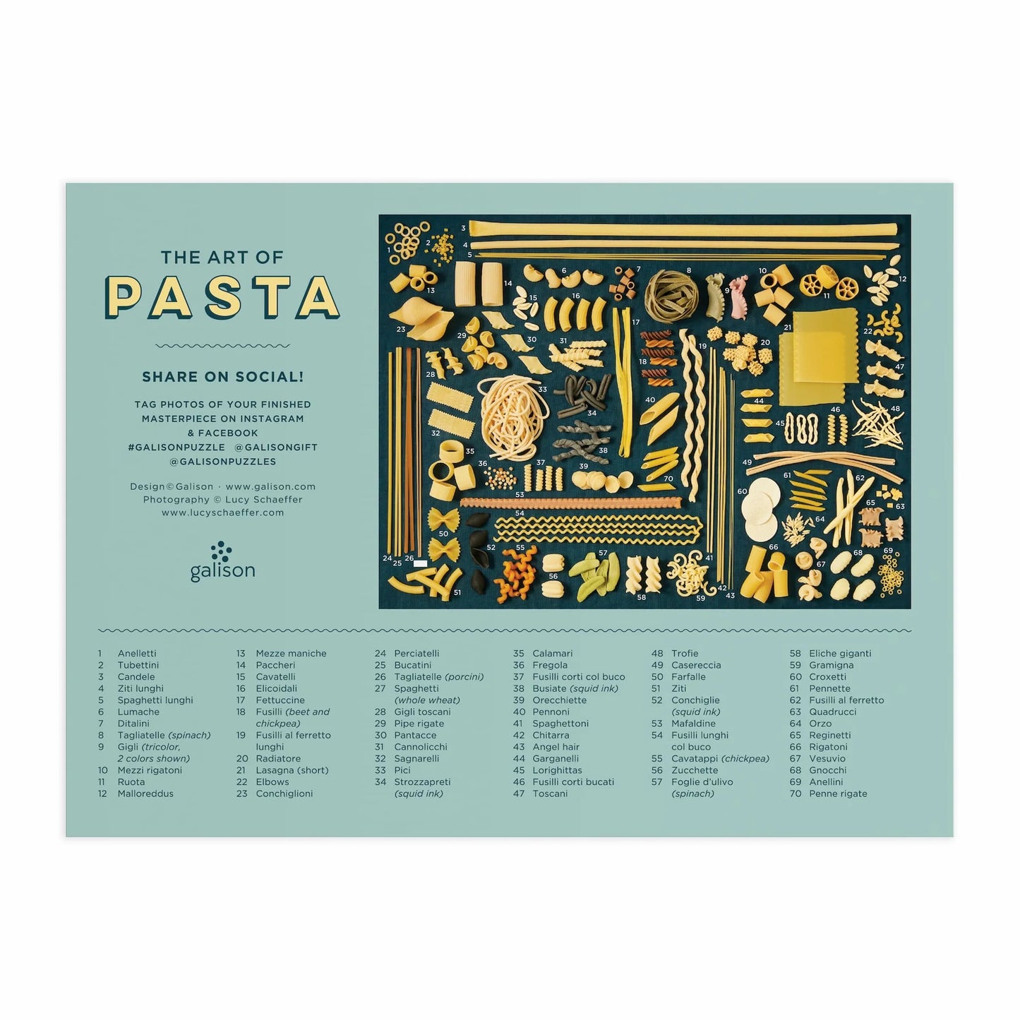 back view of box for The Art of Pasta Puzzle