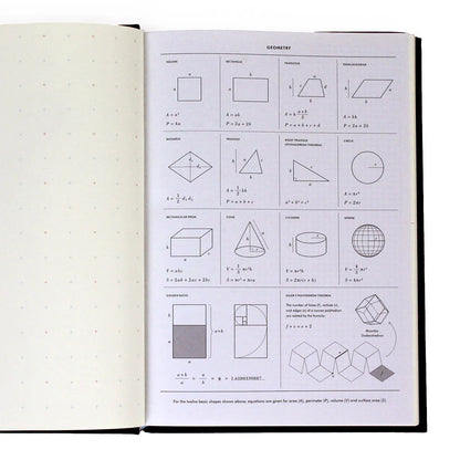 inside pages of grids and guides showing geometry guides and dotted page.