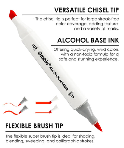 Alcohol marker with chisel and brush tips and descriptive text on a white background