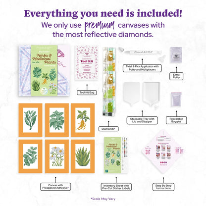 image of all the items included in the kit