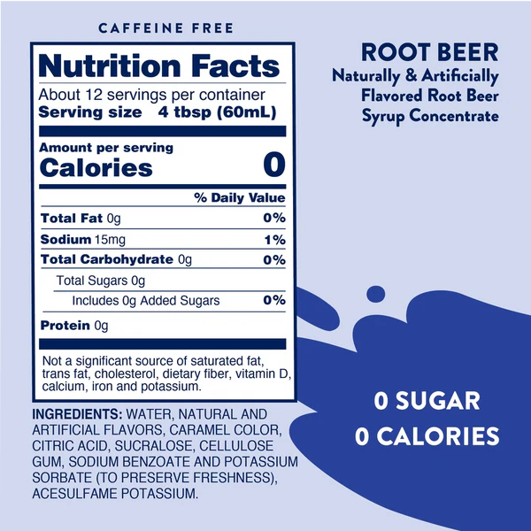 back view of bottle label