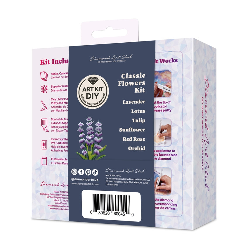 back of the mini dazzle boxed kit