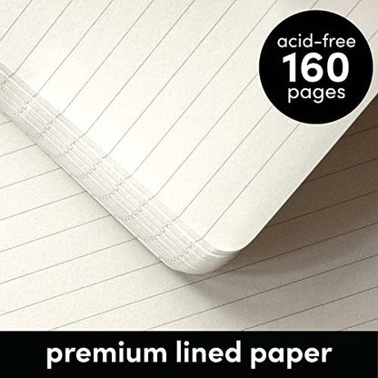 close up of lined pages with rounded corners