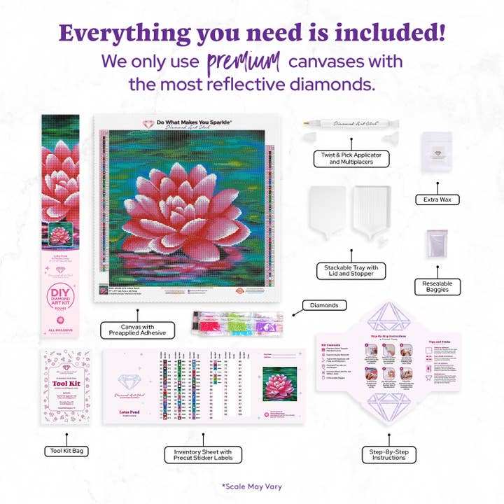 image of all the items included in the kit