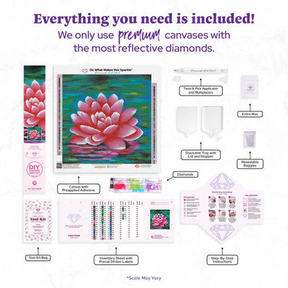 image of all the items included in the kit