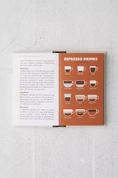Open book on a white surface with text and illustrations of espresso drinks.