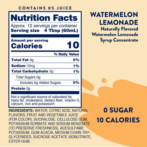 back view of bottles label