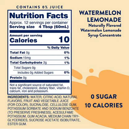 back view of bottles label