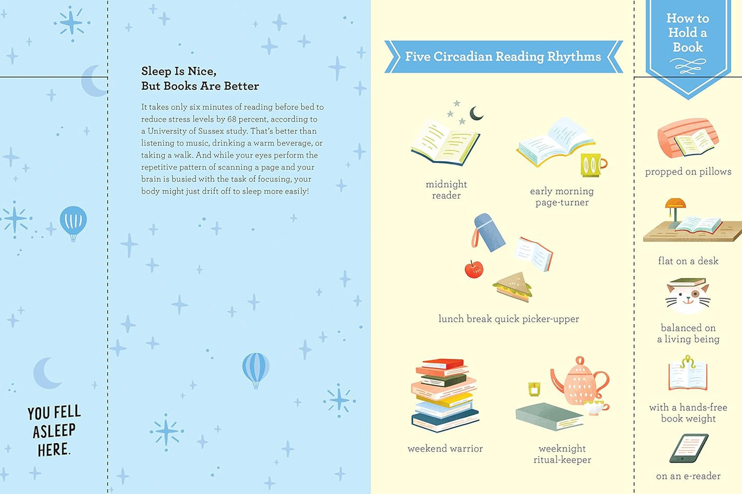 blue and yellow pages of the book with images and text