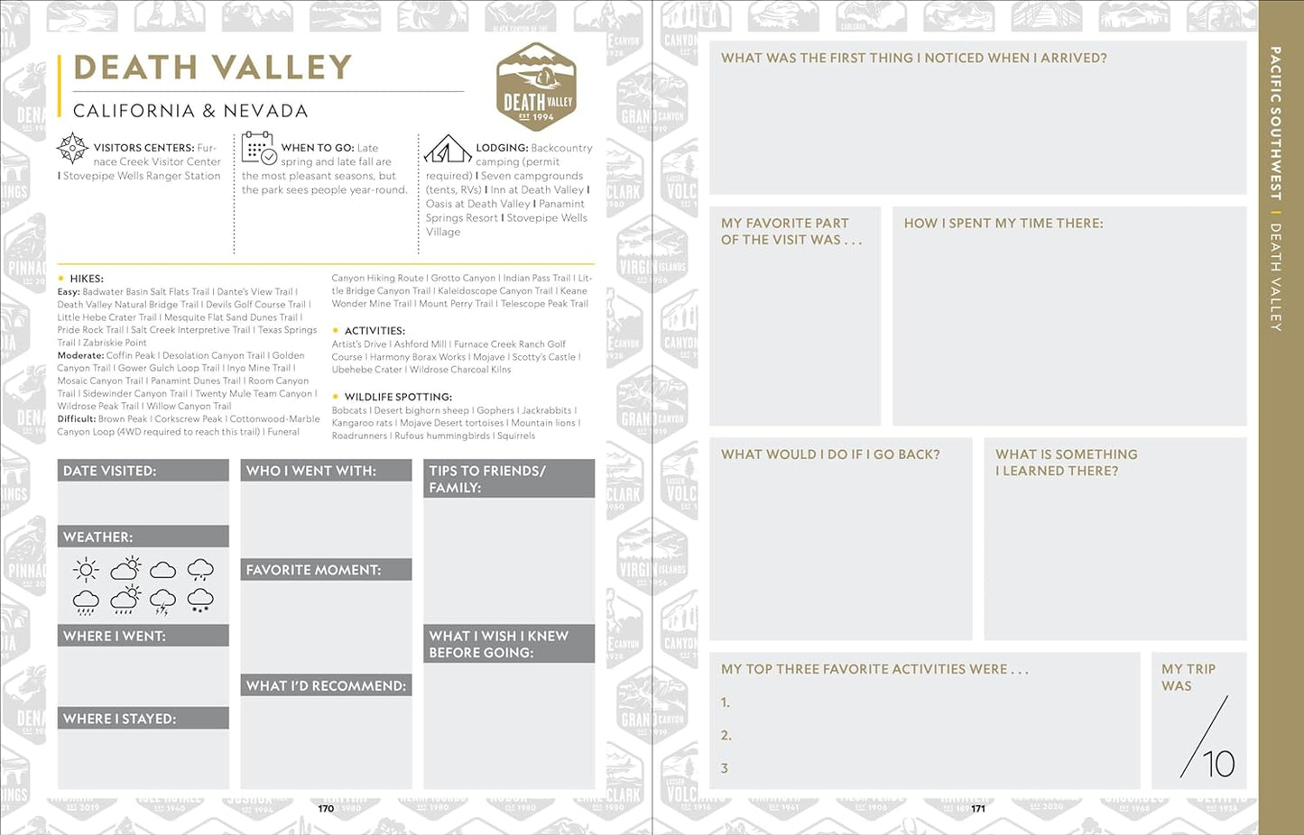 sample pages from journal of death valley national park.