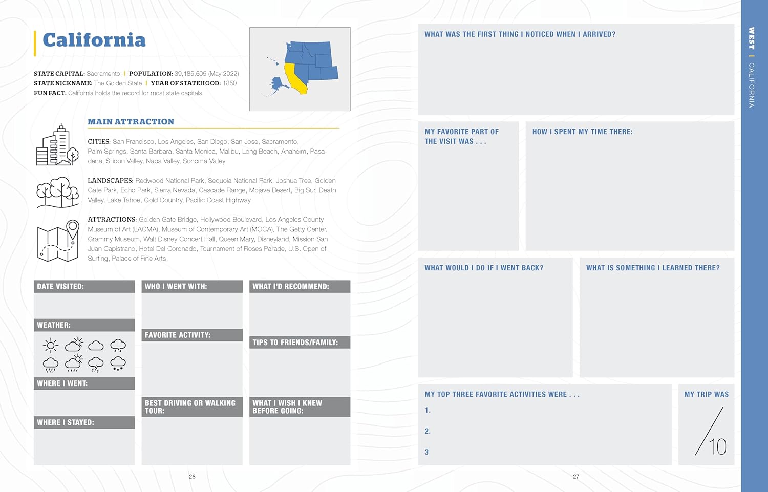 inside pages of book for the state of california and spots for journaling.