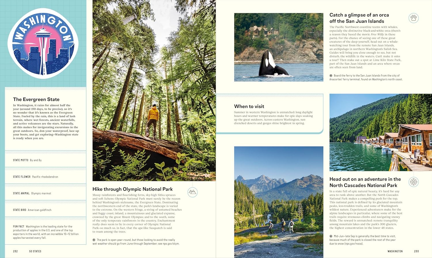 book Page featuring scenic views of nature and activities in Washington state.