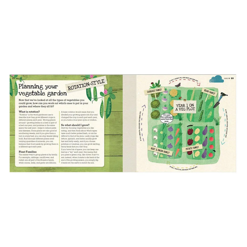 inside pages showing garden map and text about planning your garden.