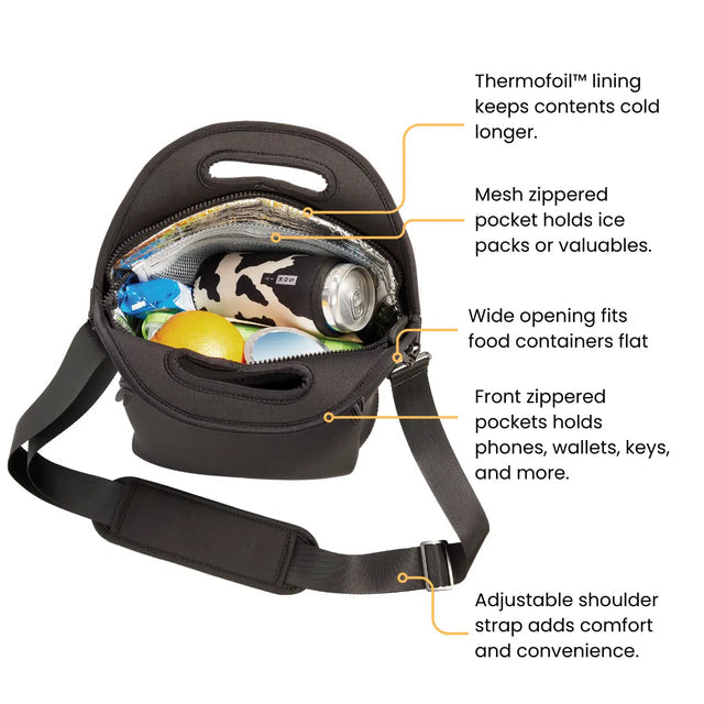 Interior view of socket lunch tote filled with lunch, shoulder strap draped in front of it, and labels showing product features.
