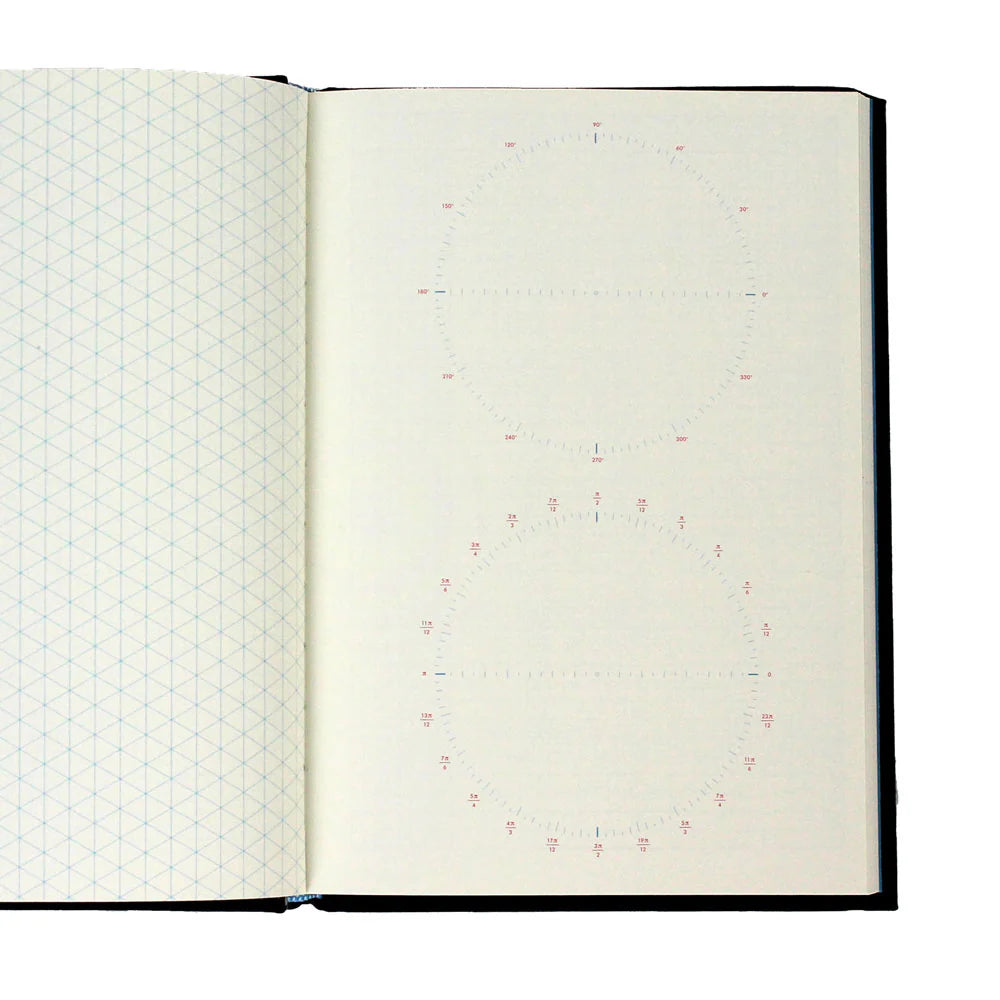 inside pages of grids and guides showing circular graphs.