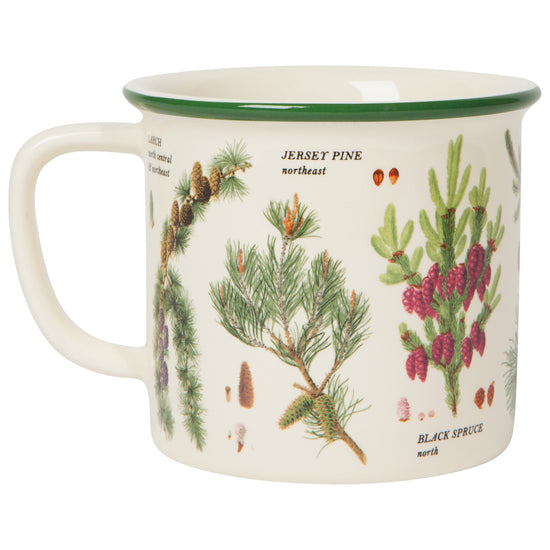 other side of Mug with botanical illustrations and text on a white background