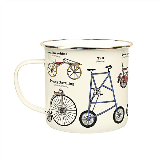 reverse side of bike mug on a white background.