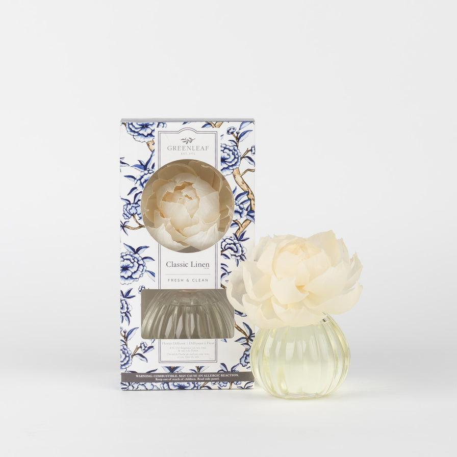 Classic Linen Flower Diffuser set next to its box packaging that is printed with blue and white patterns.