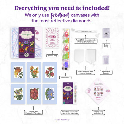 image of all the items included in the kit