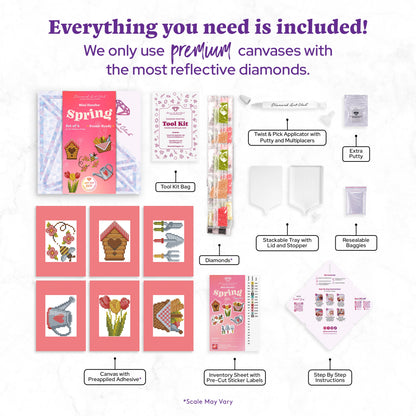 image of all the items included in the kit