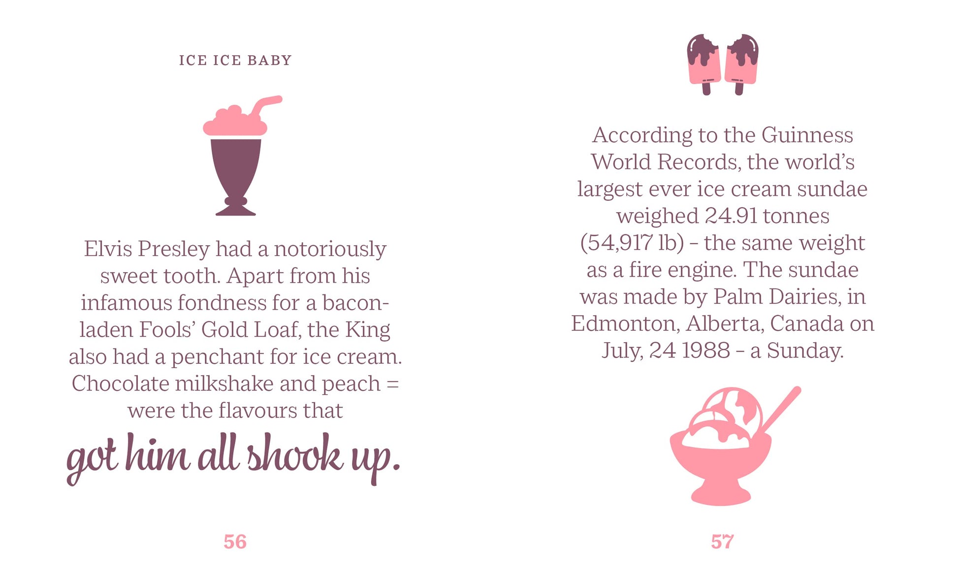 inside view of two pages has purple and pink text explaining the history of ice cream