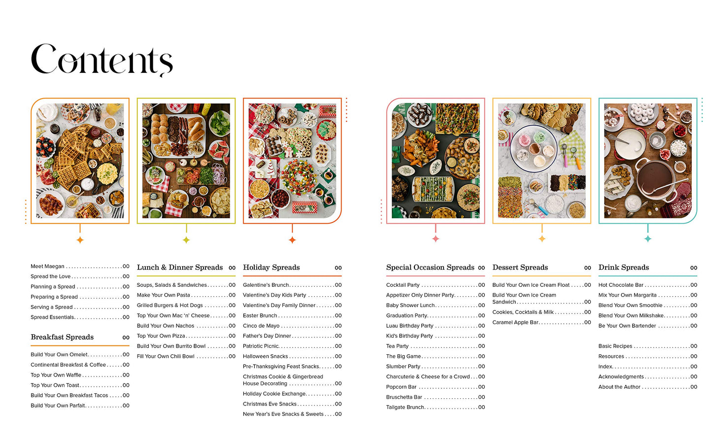 first set of pages has text with table of content and small pictures of table food spreads