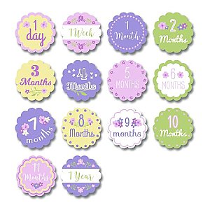 fourteen milestone cards displayed on a white background