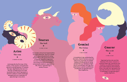 inside view of two pages in the book with illustration of a ram, bull, crab and two people in pink colors, along with text